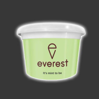 Ice Cream It’s Mint To Be